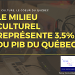 3 pourcent du pib culture
